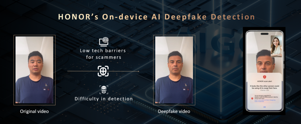 HONOR’s AI Deepfake Detection Technology Goes Worldwide in April 2025