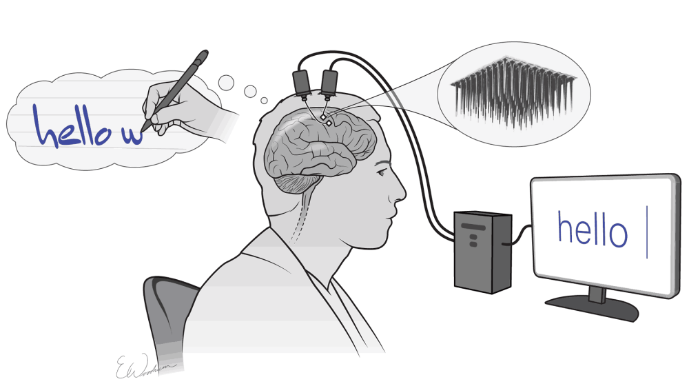 Brain-to-Text Decoding: Meta’s AI Can Let You Type Words With Your Mind