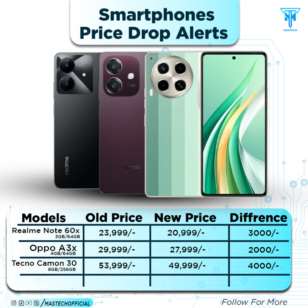 Tecno Camon 30, Realme Note 60x and Oppo A3x Price Dropped In Pakistan